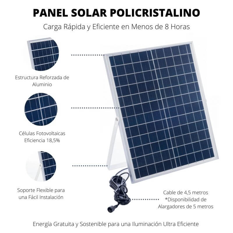 Panneau Solaire de Rechange pour Projecteur Solaire 100W
