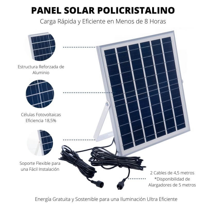 Panel solar para foco solar doble 64W